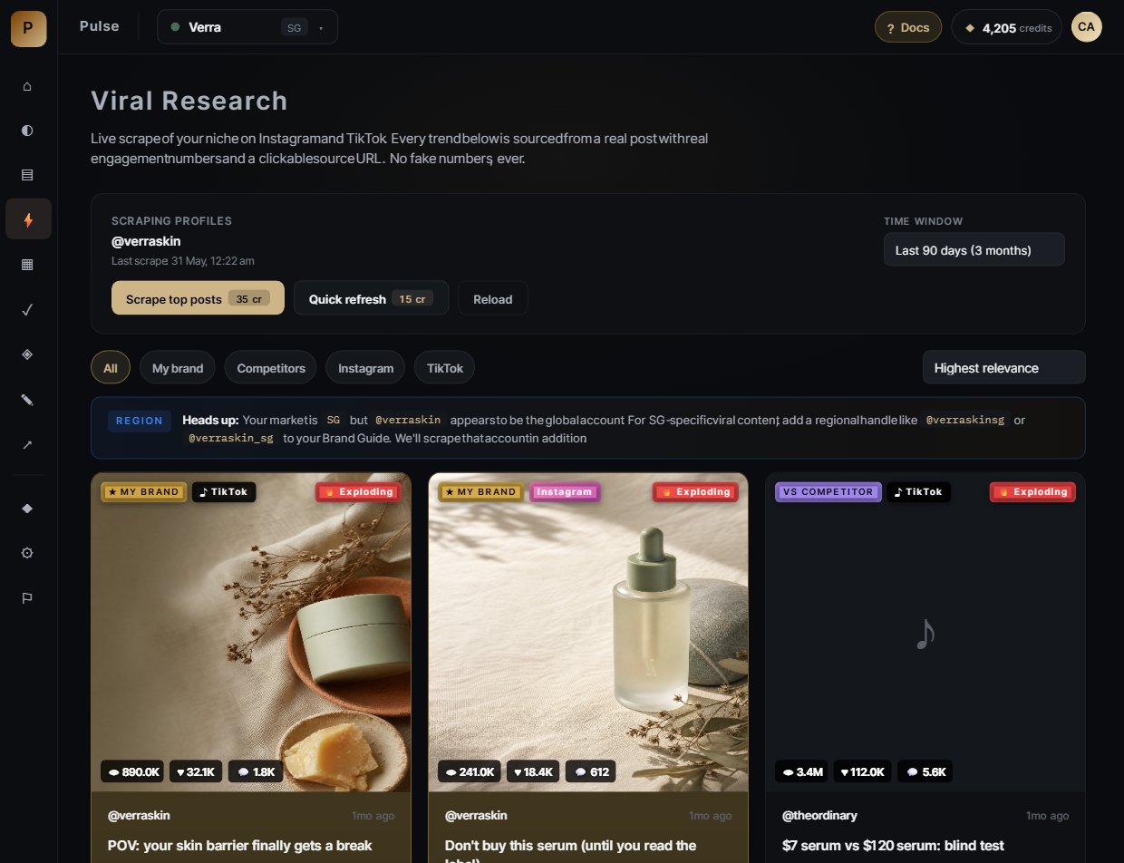 Viral Research