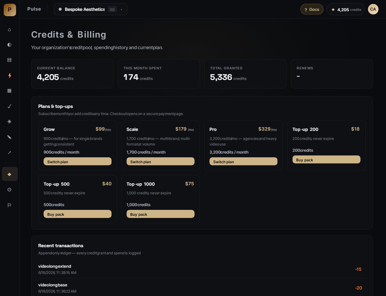 Credits and Billing